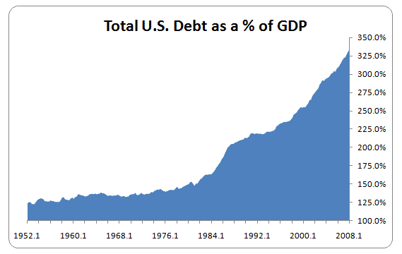 debt-to-gdp.png