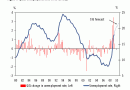 CitigroupSpainForecast.gif CitigroupSpainForecast.gif