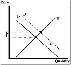 The Absolute Return Letter 0909(1a)