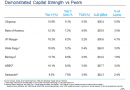 citigroupcapital.png citigroupcapital.png