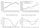 ukhouseprices200911.png ukhouseprices200911.png