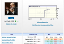 bernankeconfirmationodds2.png bernankeconfirmationodds2.png
