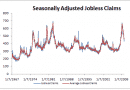 joblessclaims20100128.png joblessclaims20100128.png