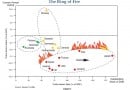 ringoffire.jpg ringoffire.jpg