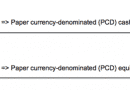 QBscarceresources.png QBscarceresources.png
