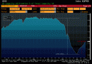 USCapacityUtilization.gif USCapacityUtilization.gif