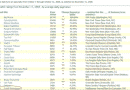 Top-25-Econ-Sites