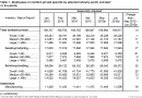 adp-report-2010-06
