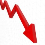 Fixation with QE3 Tells You The Market Sweet Spot Is Ending