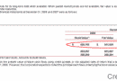 bank-of-america-fair-value-loans-400x150 bank-of-america-fair-value-loans-400x150