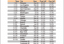 case-shiller-2008-09-400x382 case-shiller-2008-09-400x382