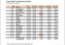 case-shiller-2009-10 case-shiller-2009-10