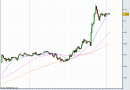 eurusd-2008-12-16 eurusd-2008-12-16