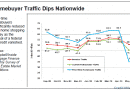 homebuyer-traffic homebuyer-traffic