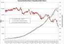 incomebeforetransfers.jpg incomebeforetransfers.jpg