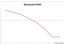 recession-path-down recession-path-down