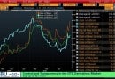 state-cds-spreads state-cds-spreads