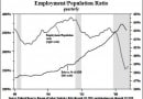debt-to-GDP-population-ratio