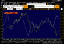 macro_surprise_differential.gif macro_surprise_differential.gif
