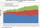 existing-homes-plus-shadow-inventory