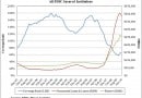 All-FDIC-Insured-Institutions