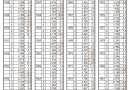 seasonally-adjusted-real-us-gdp