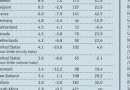 20101023-international-house-prices.gif 20101023-international-house-prices.gif