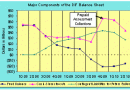 FDIC-balance-sheet-2.gif FDIC-balance-sheet-2.gif