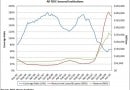 All-FDIC-Insured-Institutions.jpg All-FDIC-Insured-Institutions.jpg