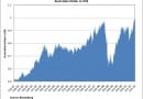 Australian-Dollar-in-US.jpg Australian-Dollar-in-US.jpg