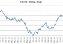 EUR-USD.png EUR-USD.png