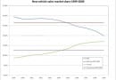 New-Vehicle-Sales-Market-Shares.jpg