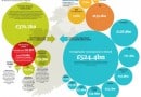 guardian-ireland-exposure-chart.jpg