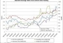 Selected-Sovereign-Rates-Since-Jackson-Hole.jpg Selected-Sovereign-Rates-Since-Jackson-Hole.jpg