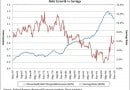Debt-Growth-Vs-Savings.jpg Debt-Growth-Vs-Savings.jpg