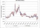 GDP-Inflation-Metrics.jpg GDP-Inflation-Metrics.jpg
