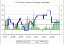OPEC-quotas.gif OPEC-quotas.gif