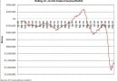 Rolling-12-Month-Federal-Surplus-Deficit.jpg Rolling-12-Month-Federal-Surplus-Deficit.jpg