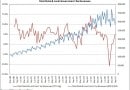Total-State-And-Local-Government-Tax-Returns.jpg Total-State-And-Local-Government-Tax-Returns.jpg