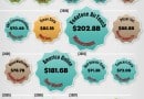 largest mergers of all-time largest mergers of all-time
