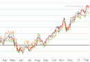 Commodity-Futures.gif Commodity-Futures.gif