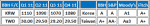 Asia Economic and Currency Snapshot For Feb 2011