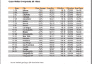 Case-Shiller-January-2011-2_thumb.png