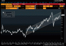 Commodity-Index_thumb.gif