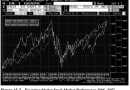 Emerging-Markets-Stock-Market-Performance-2006-2007_thumb.jpg