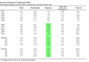 Fed-Flow-of-Funds_thumb.png