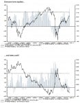 The Seven Immutable Laws of Investing