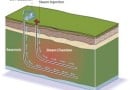 Steam-Assisted-Gravity-Drainage_thumb.jpg