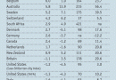 The-Economist-on-House-Prices_thumb.gif