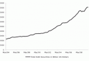 Total-debt-securities-outstanding_thumb.gif